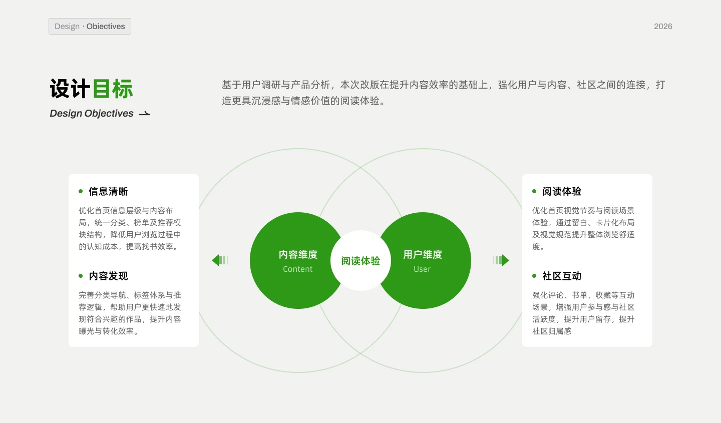 Jinjiang Reading redesign goals